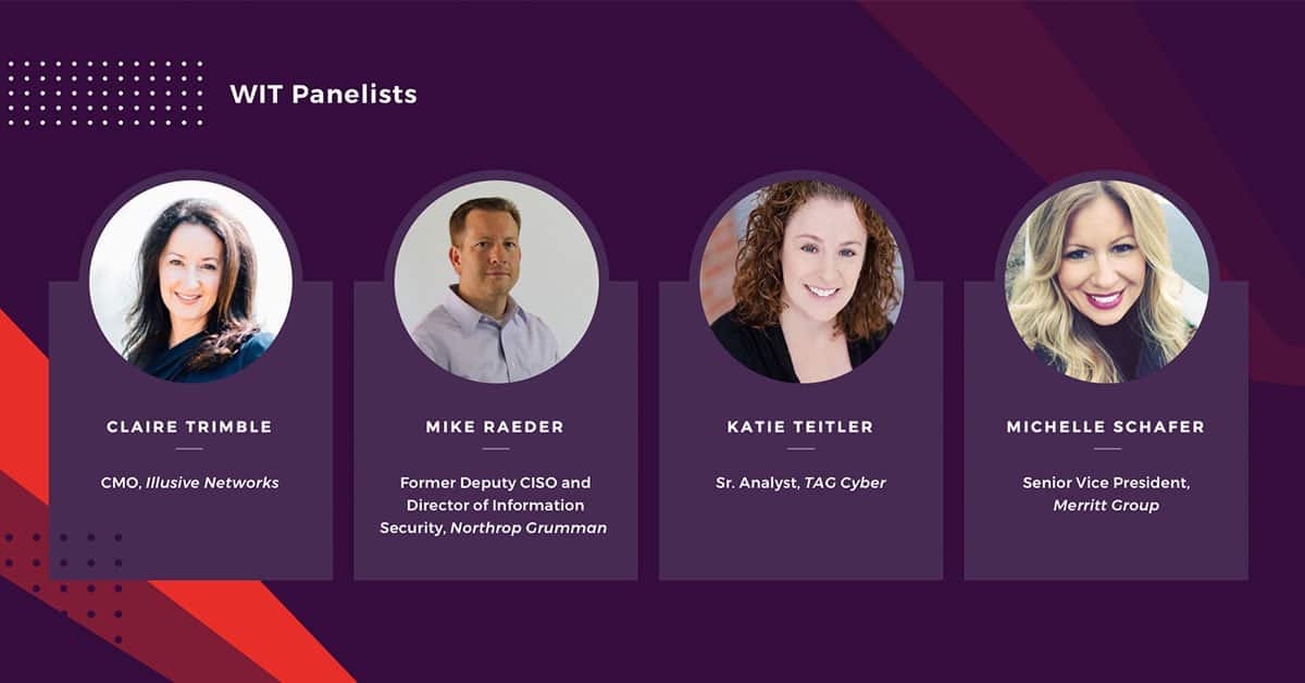 Cyber Marketing in the Age of COVID-19: Everything You Need to Know