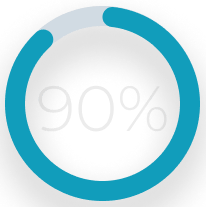 90%