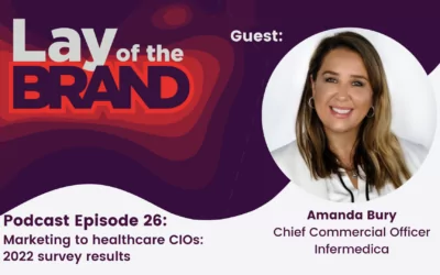 Webinar test: Demo influencer marketing